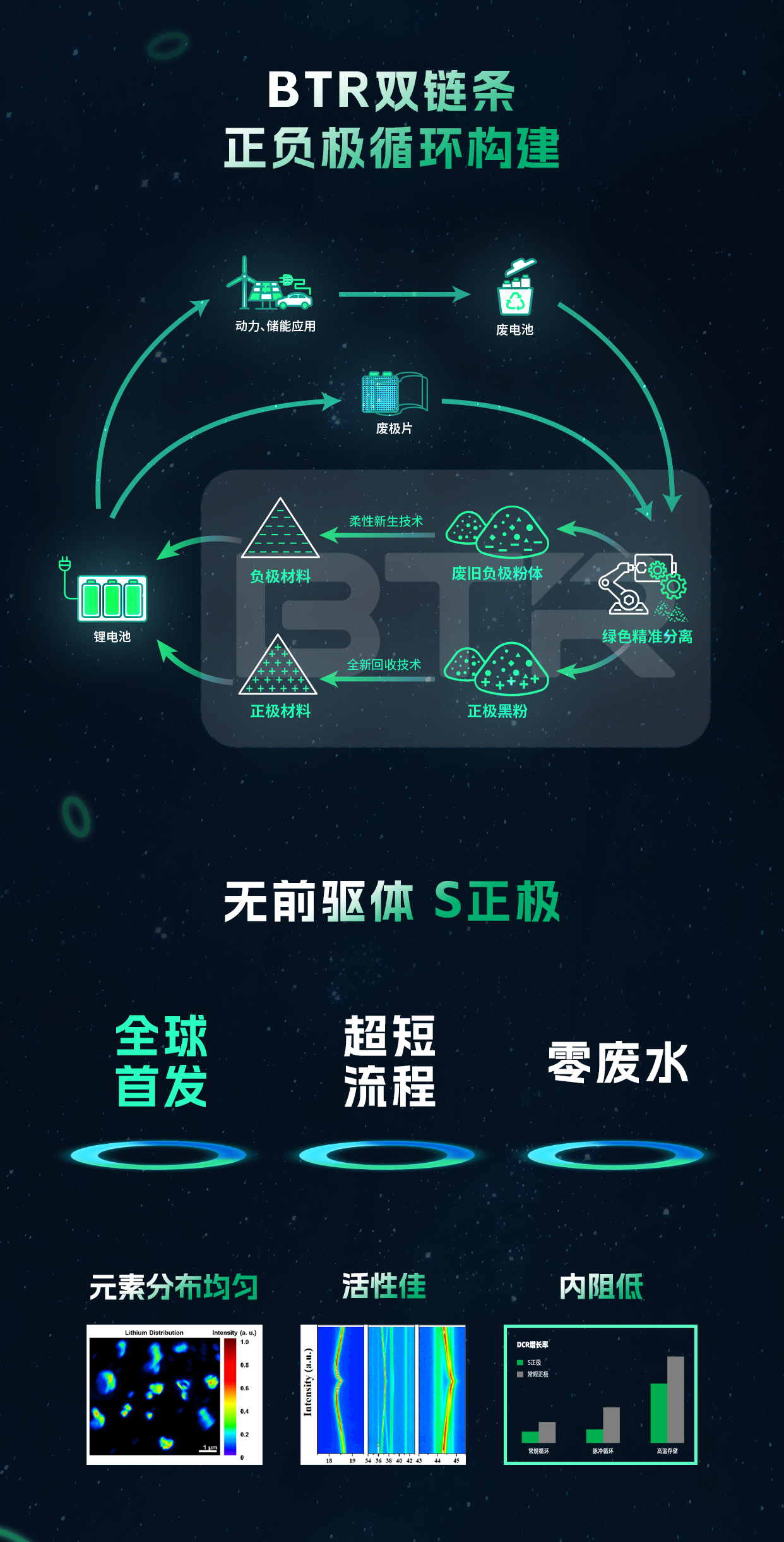 回收長圖_02.png 回收長圖_02.png