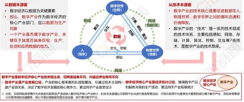 洞察中國數字產業發展 劉權副總工程師解讀網絡技術研究的內涵與實踐路徑